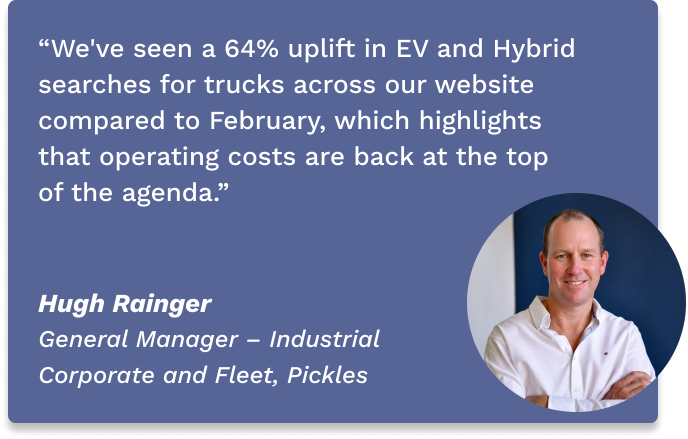 A quote from Hugh Rainger