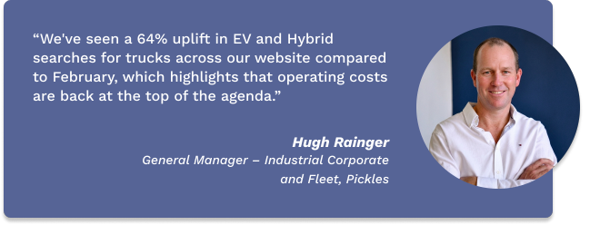 A quote from Hugh Rainger