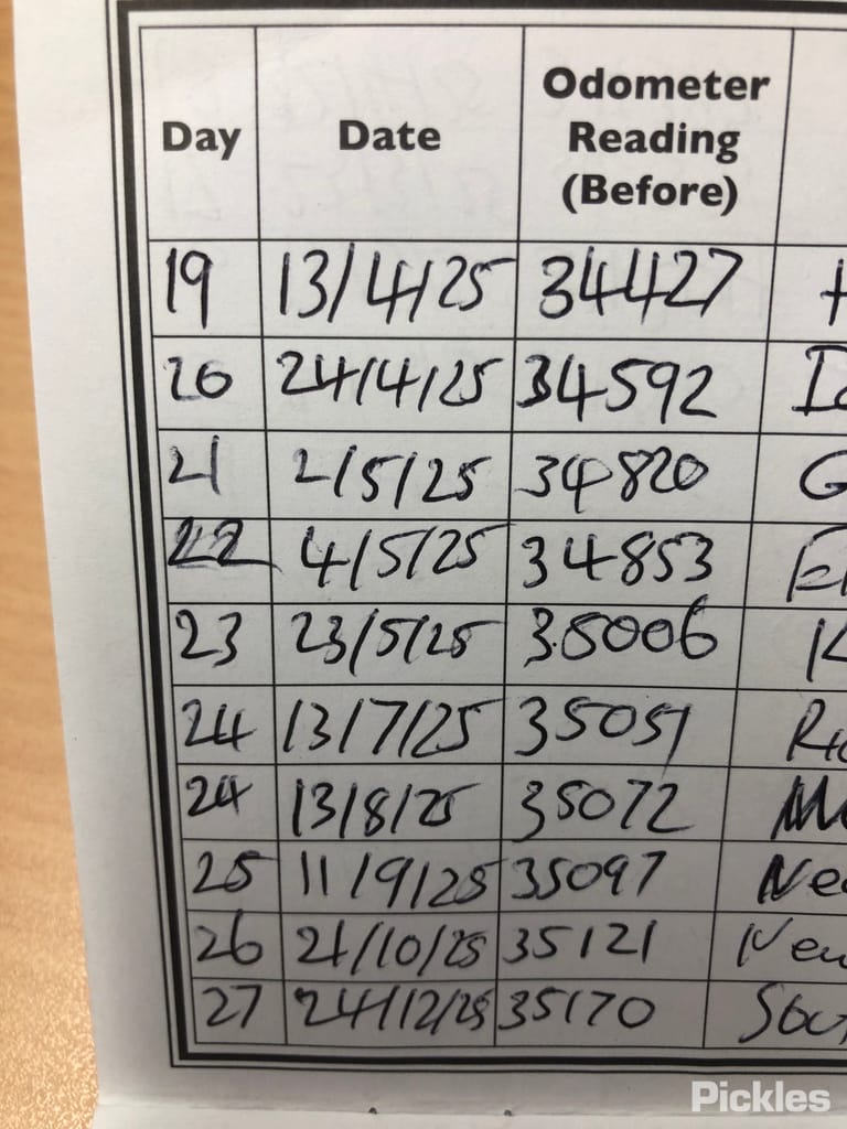 Slide 47