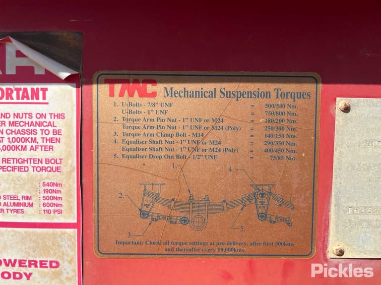Slide 21