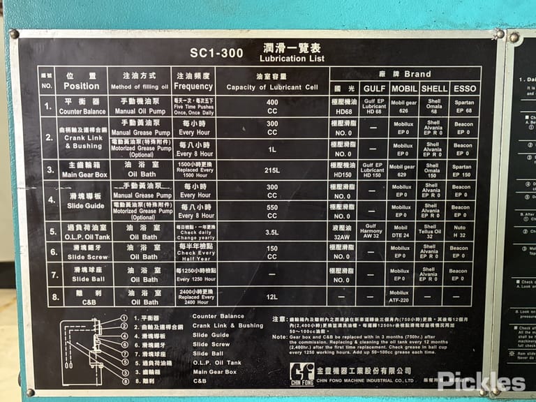 Slide 30