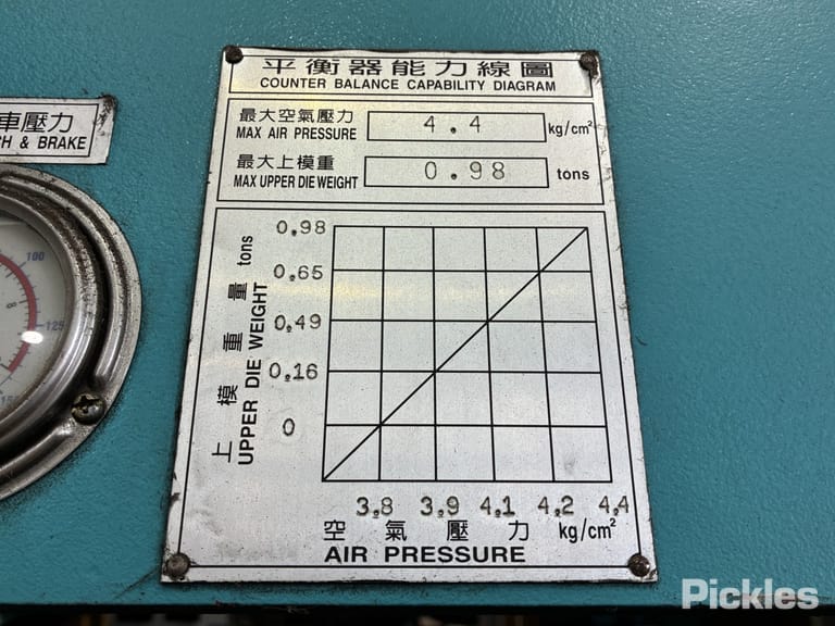 Slide 31