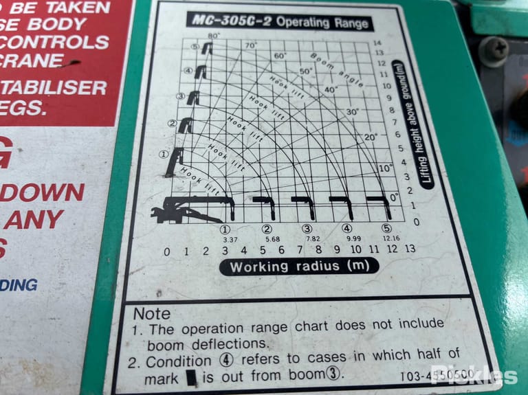 Slide 90