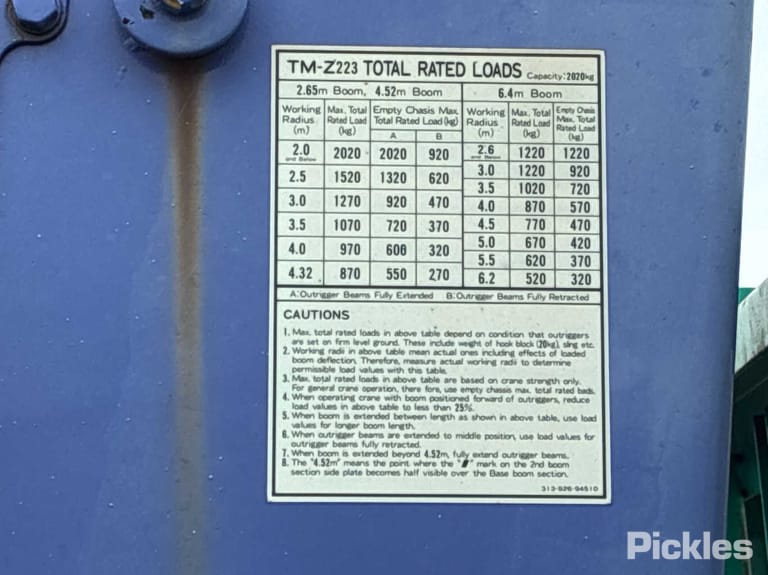 Slide 21