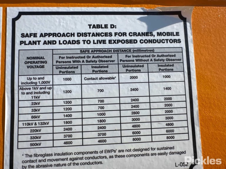 Slide 55