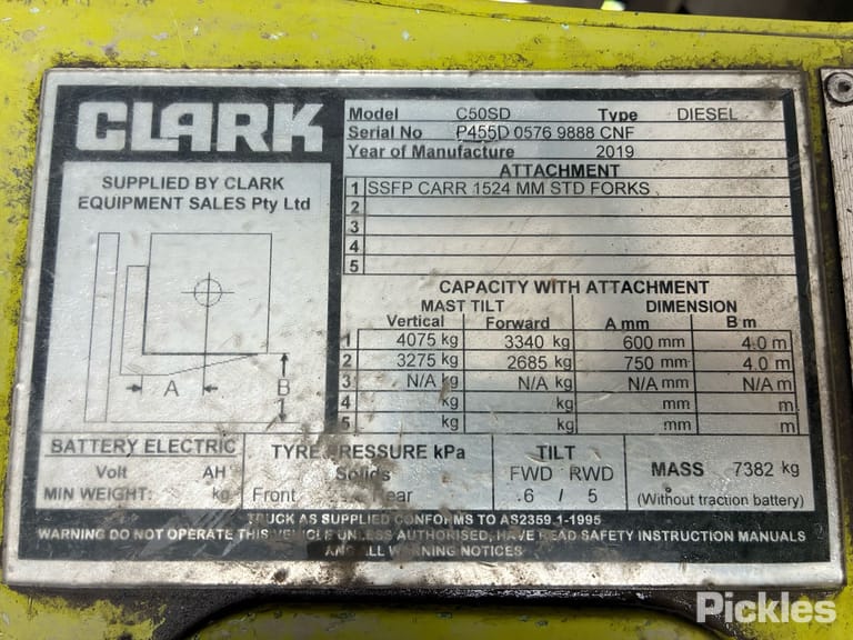 Slide 28