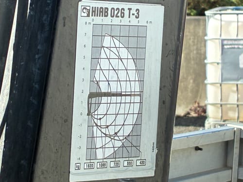 slide-items-3