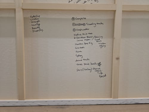 slide-items-2